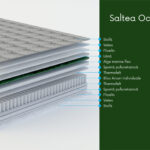 Saltea Ocean H25 cm