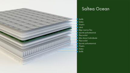 Saltea Ocean H25 cm